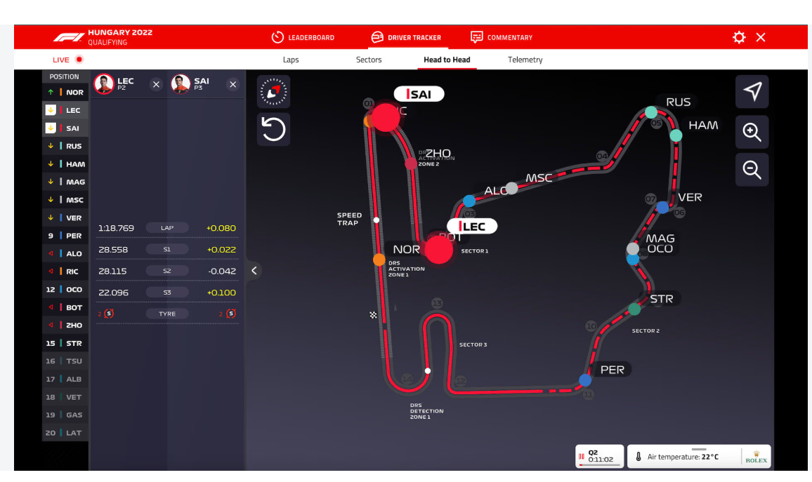 Dream F1 Dashboard UI
